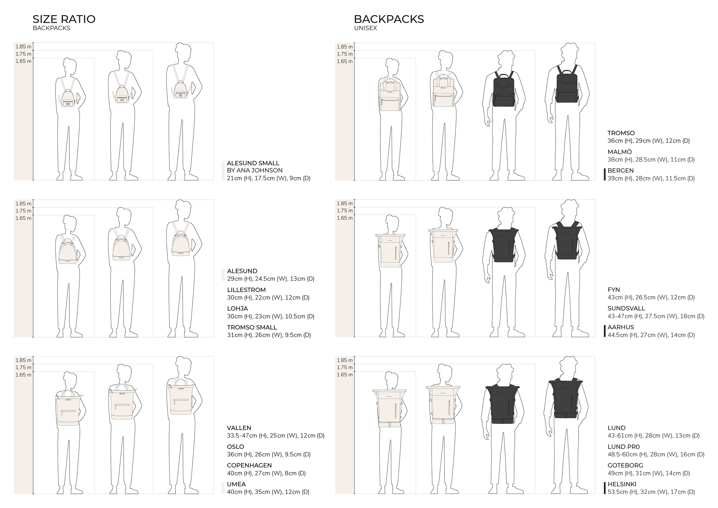 ks-backpacktimeline-2021-web.jpg